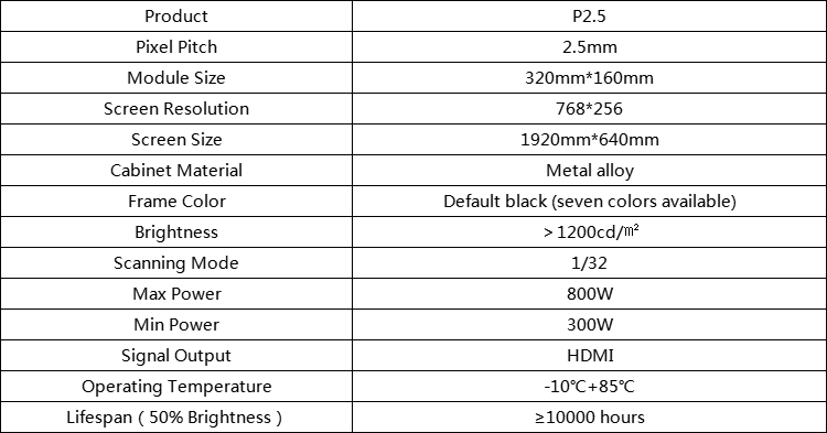 Parameters of mirror led screen