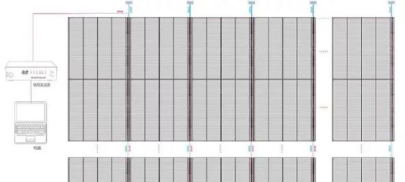 Transparent LED Screen Related Wiring Method