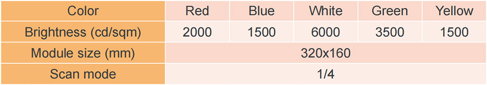 Meiyad Outdoor P10 DIP546 Constant Voltage Specification