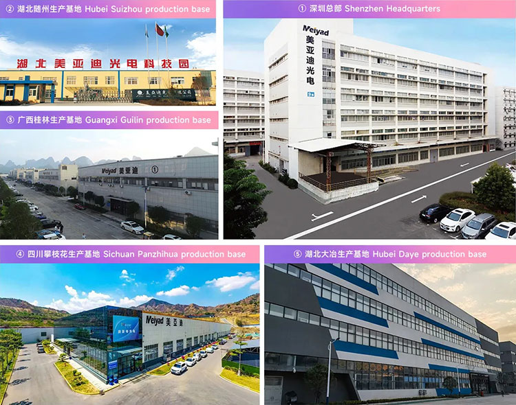 Meiyad Group Headquarters and 4 major domestic production bases