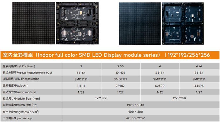 Meiyad 192*192mm/256*256mm Indoor LED Module Technical Parameters