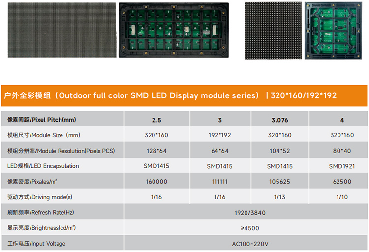 Meiyad Outdoor LED Module Technical Parameters