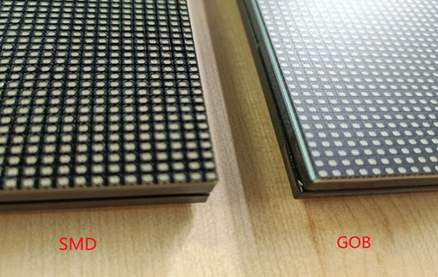 GOB LED Display Screen Analysis